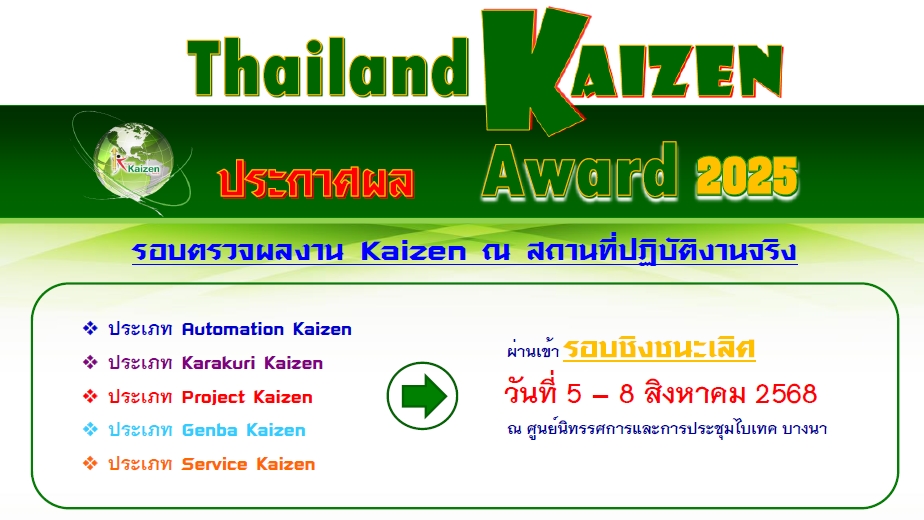 Banner Announcement of TKA2025 Site Assessment round